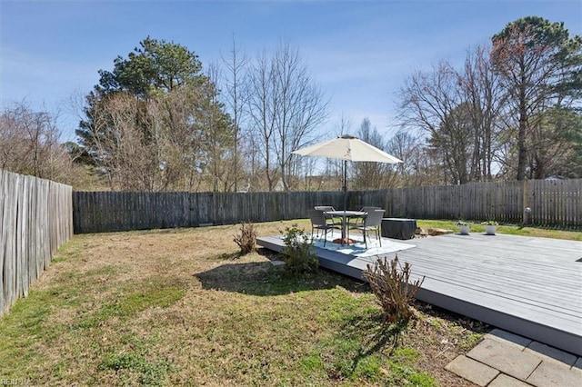 view of yard with a wooden deck and a fenced backyard