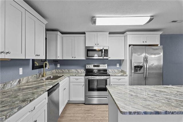 kitchen with white cabinetry, visible vents, appliances with stainless steel finishes, and a sink