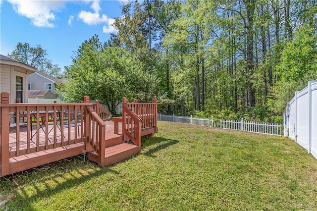 view of yard featuring a fenced backyard and a deck