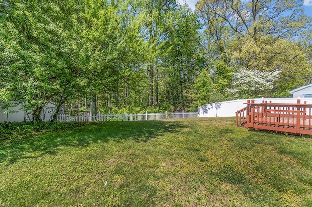 view of yard featuring a deck and a fenced backyard