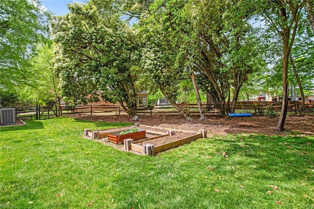 view of yard featuring a fenced backyard, central AC unit, and a garden