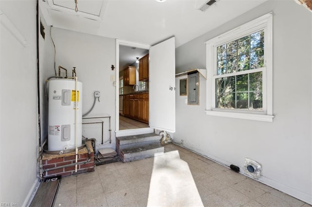 utilities with visible vents, electric panel, a sink, and electric water heater