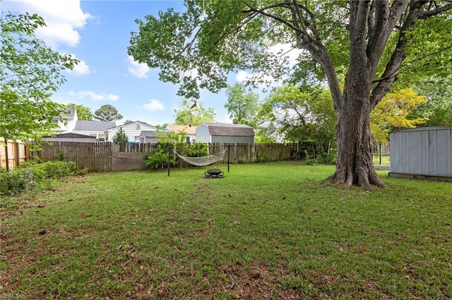 view of yard featuring a fenced backyard