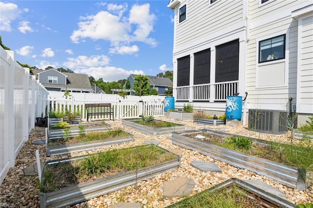 2245 Chamberino Dr, Virginia Beach, VA 23456 - view of yard with a fenced backyard, central air condition unit, a vegetable garden, and a residential view