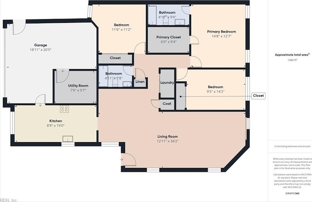 property floor plan