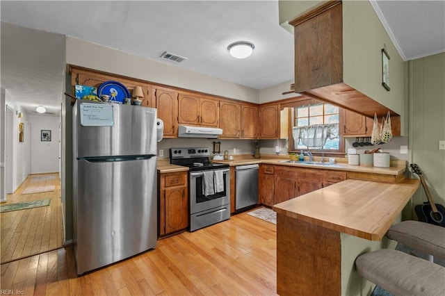 6110 Lyndhurst Ave, Norfolk, VA 23502 - kitchen with stainless steel appliances, under cabinet range hood, a sink, light wood finished floors, and a peninsula