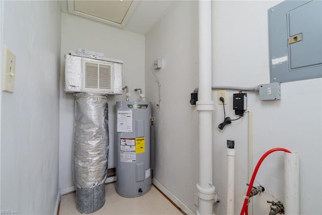 708 Harway Ave, Chesapeake, VA 23325 - utilities with electric water heater and electric panel
