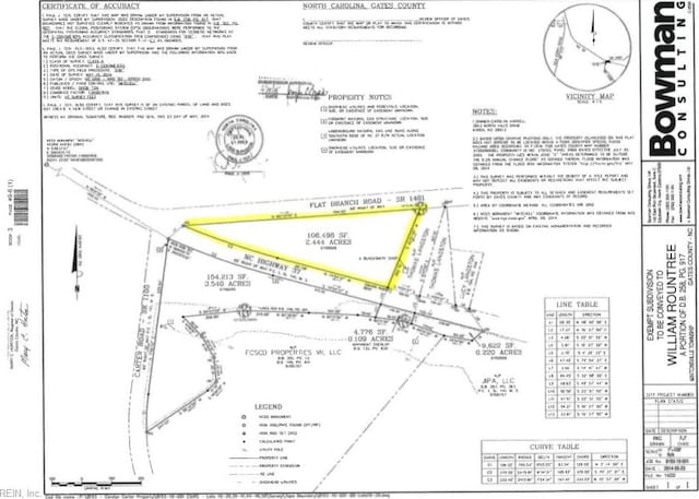 TBD Flat Branch Rd, Gatesville, NC 27938