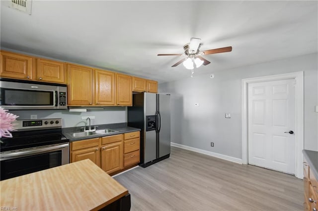 1219 Milton St, Norfolk, VA 23505 - kitchen with appliances with stainless steel finishes, a sink, a ceiling fan, light wood-style floors, and baseboards