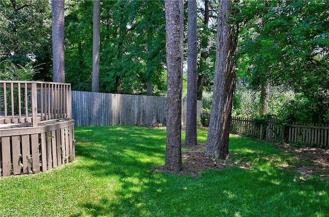 2561 Elon Dr, Virginia Beach, VA 23454 - view of fenced backyard