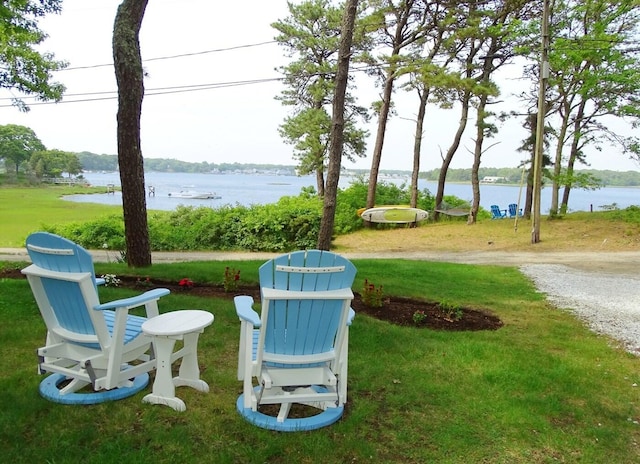 view of home's community featuring a water view and a yard