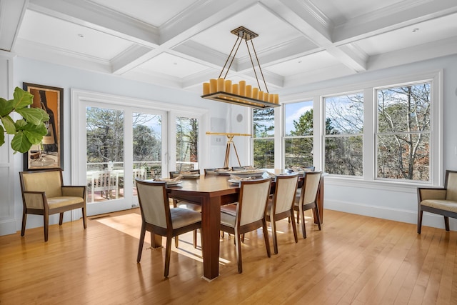 sunroom / solarium featuring beam ceiling, coffered ceiling, and an inviting chandelier