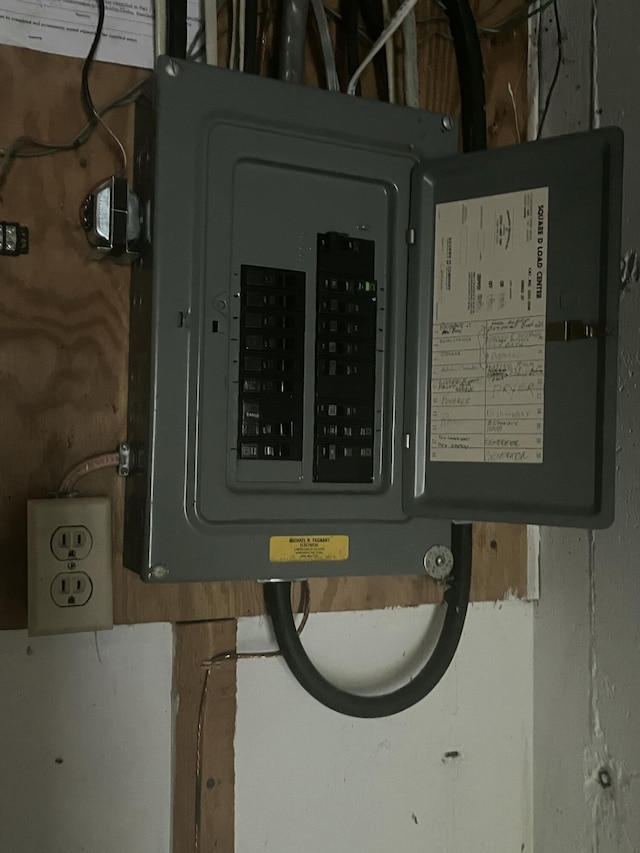 12 Pine Ter, East Sandwich, MA 02537 - utilities featuring electric panel