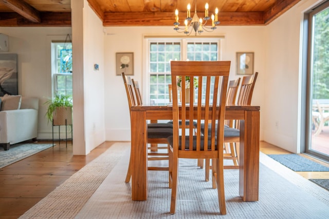 625 Bridge Rd, Eastham, MA 02642 - dining room with a wooden ceiling with exposed beams, a chandelier, and wood-type flooring