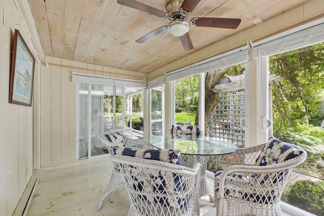 130 Wimbledon Dr, West Yarmouth, MA 02673 - sunroom / solarium with a baseboard radiator, a ceiling fan, and healthy amount of natural light