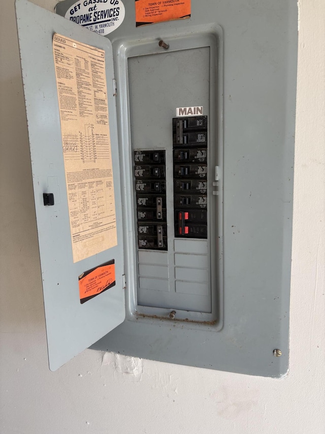 18 Russo Rd, West Yarmouth, MA 02673 - utilities featuring electric panel