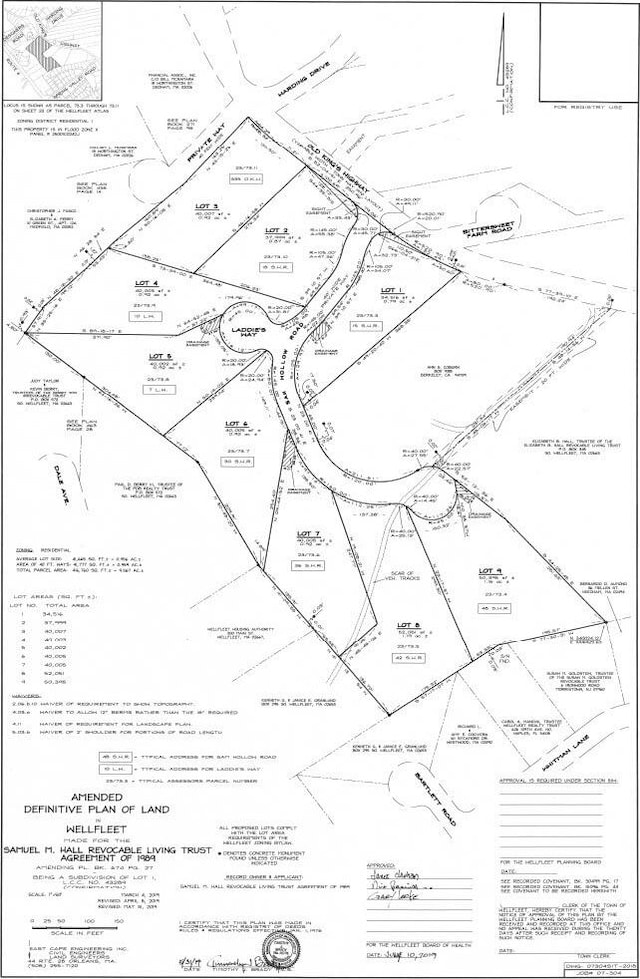 30 Sam Hollow Rd, Wellfleet, MA 02667