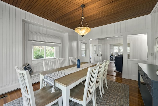 dining area featuring wooden walls, dark wood-type flooring, and wooden ceiling