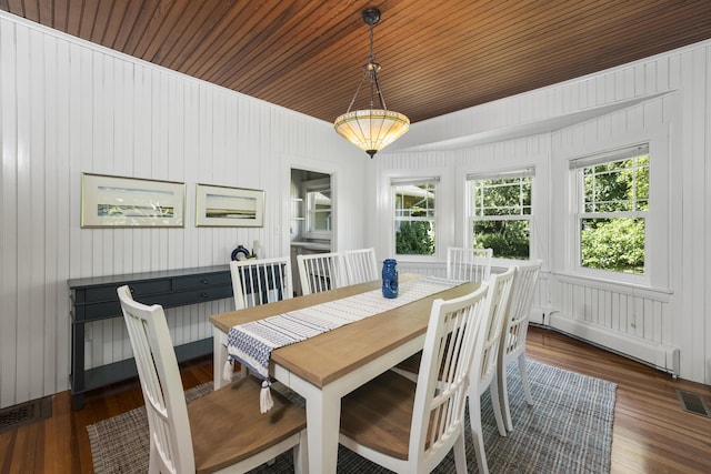 dining area with wooden ceiling, dark wood-type flooring, and wood walls