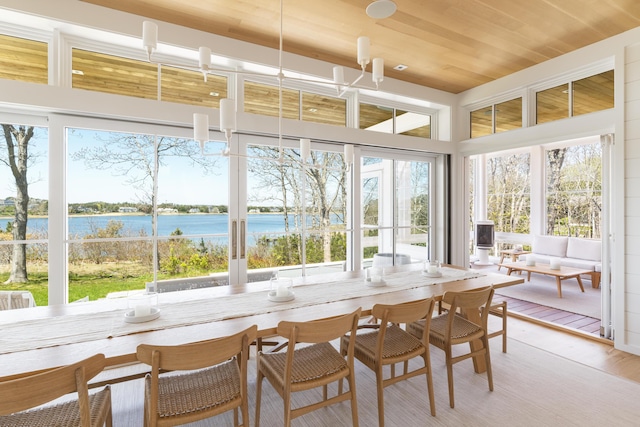 sunroom / solarium featuring wooden ceiling and a water view