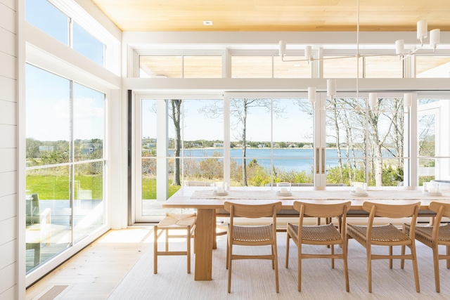 sunroom / solarium with a water view