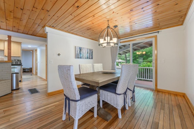 dining room with wooden ceiling, light hardwood / wood-style floors, a chandelier, and ornamental molding