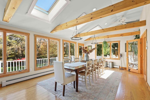 sunroom / solarium with a baseboard heating unit, vaulted ceiling with skylight, and ceiling fan