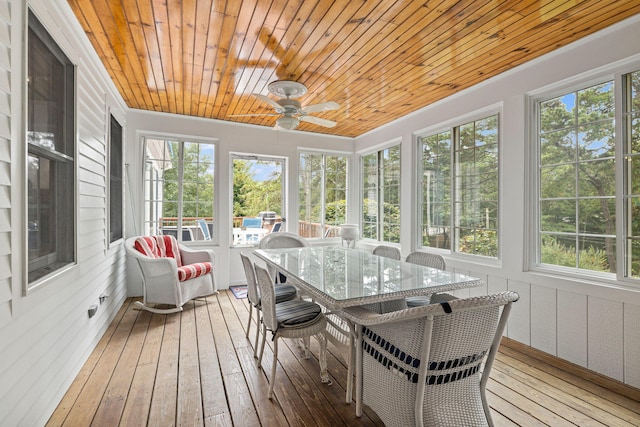 sunroom featuring wooden ceiling