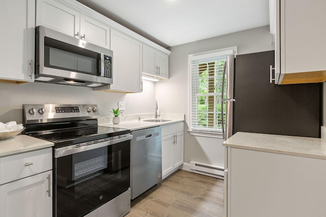 1029 Iyannough Rd Unit 9B, Hyannis, MA 02601 - kitchen with stainless steel appliances, a baseboard radiator, a sink, and white cabinetry