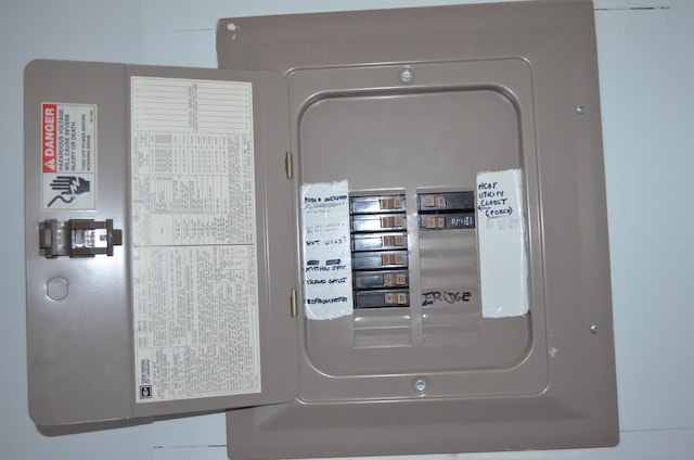 utilities featuring electric panel