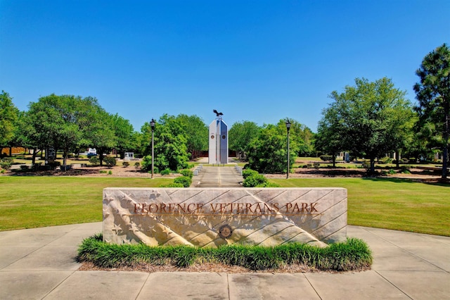 6007 E Old Marion Hwy, Florence, SC 29506