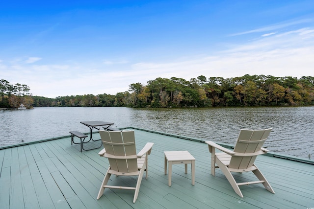9400 Lake Dr, Myrtle Beach, SC 29572 - dock area featuring a water view
