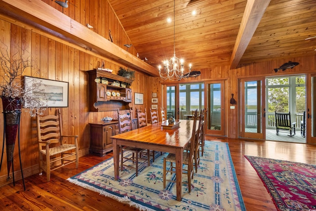 dining space with a notable chandelier, high vaulted ceiling, beamed ceiling, dark hardwood / wood-style floors, and wood walls