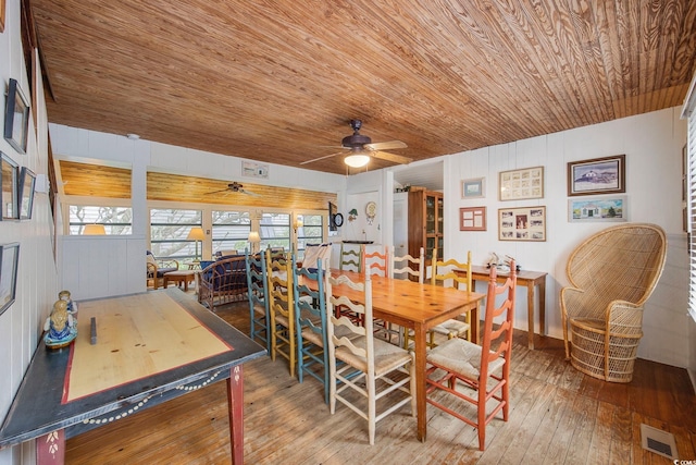 dining space featuring hardwood / wood-style floors, wood ceiling, and ceiling fan