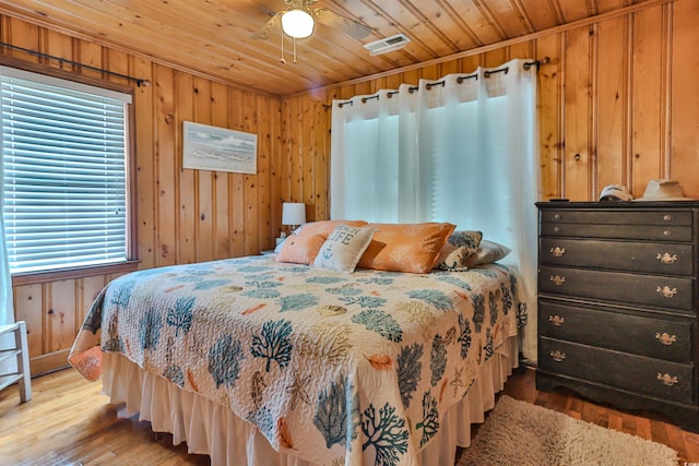 bedroom featuring ceiling fan, wood ceiling, wood walls, and hardwood / wood-style floors