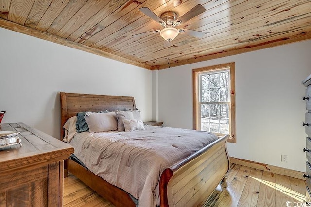 bedroom featuring wooden ceiling, ceiling fan, and light hardwood / wood-style flooring