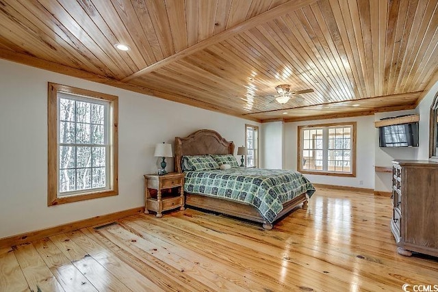 bedroom with light wood-type flooring, multiple windows, and wooden ceiling