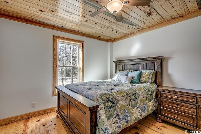 bedroom featuring light wood-type flooring, ceiling fan, and wooden ceiling