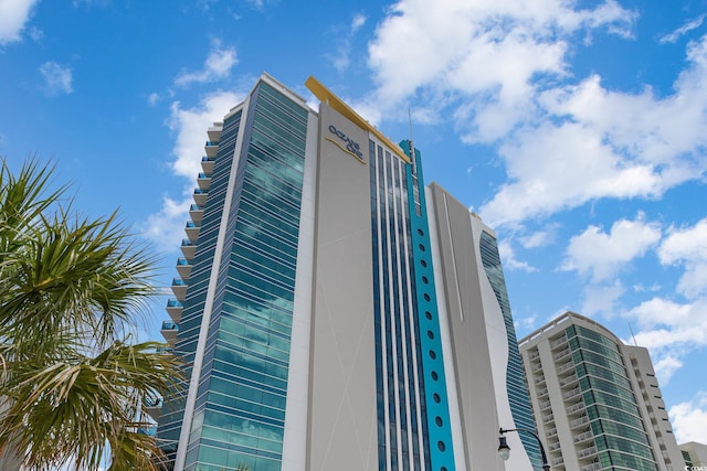107 S Ocean Blvd Unit 1908, Myrtle Beach, SC 29577 - photo 3