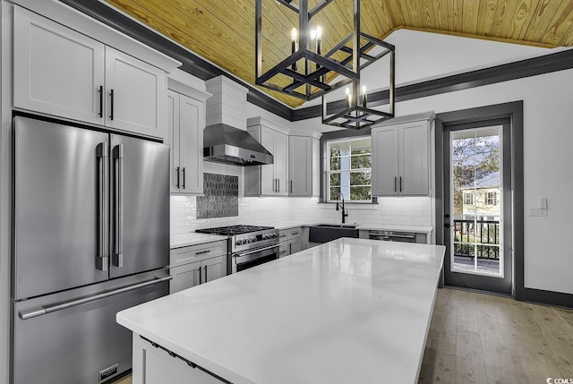 kitchen featuring wall chimney exhaust hood, high end appliances, pendant lighting, wooden ceiling, and a center island