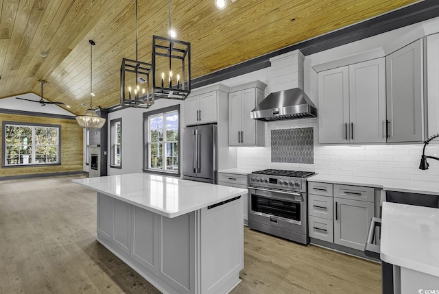 kitchen featuring backsplash, gray cabinetry, wooden ceiling, high quality appliances, and hanging light fixtures