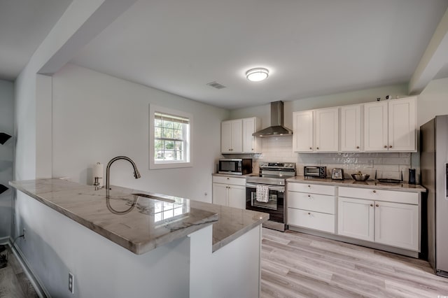 kitchen featuring stainless steel appliances, sink, kitchen peninsula, white cabinets, and wall chimney range hood