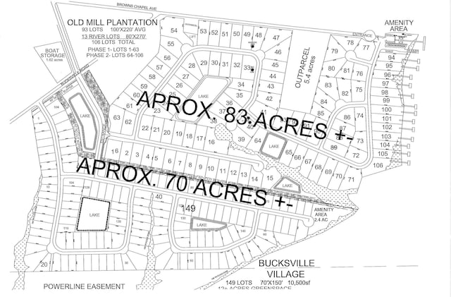 TBD Old Bucksville Rd, Conway SC, 29527 land for sale