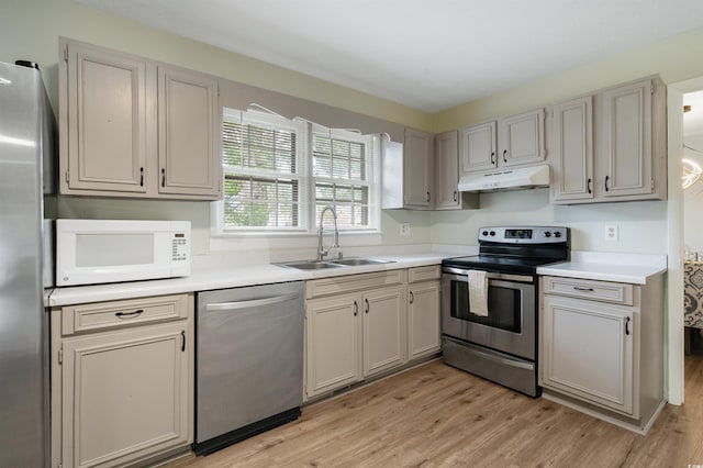 kitchen with gray cabinetry, sink, light wood-type flooring, and appliances with stainless steel finishes