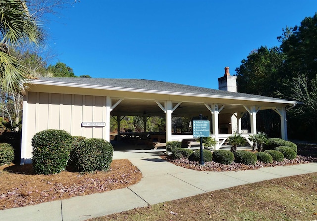 64 Summerlight Dr, Murrells Inlet, SC 29576 - view of community