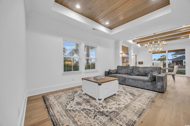 living room with light hardwood / wood-style flooring, an inviting chandelier, a raised ceiling, and wood ceiling