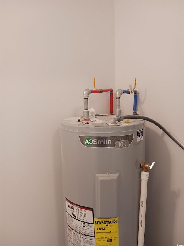 utilities featuring electric water heater