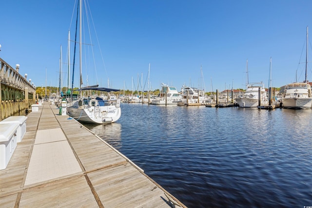 4609 Lightkeepers Way Unit 11J, Little River, SC 29566 - view of dock with a water view