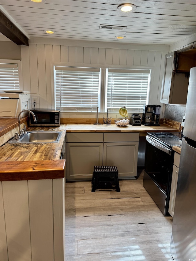 kitchen with stainless steel appliances, butcher block counters, a sink, light wood-type flooring, and wooden ceiling