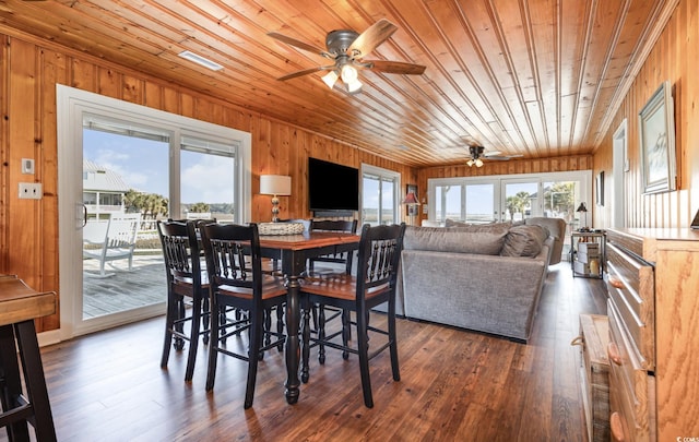 dining space with dark wood-type flooring, wood ceiling, and wooden walls